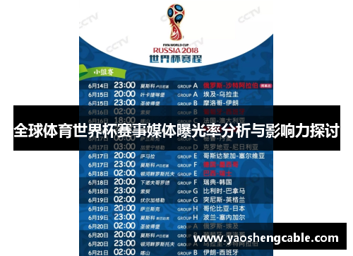全球体育世界杯赛事媒体曝光率分析与影响力探讨