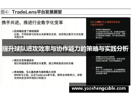 提升球队进攻效率与协作能力的策略与实践分析