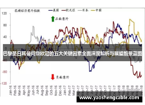 巴黎圣日耳曼问鼎欧冠的五大关键因素全面深度解析与展望前景蓝图